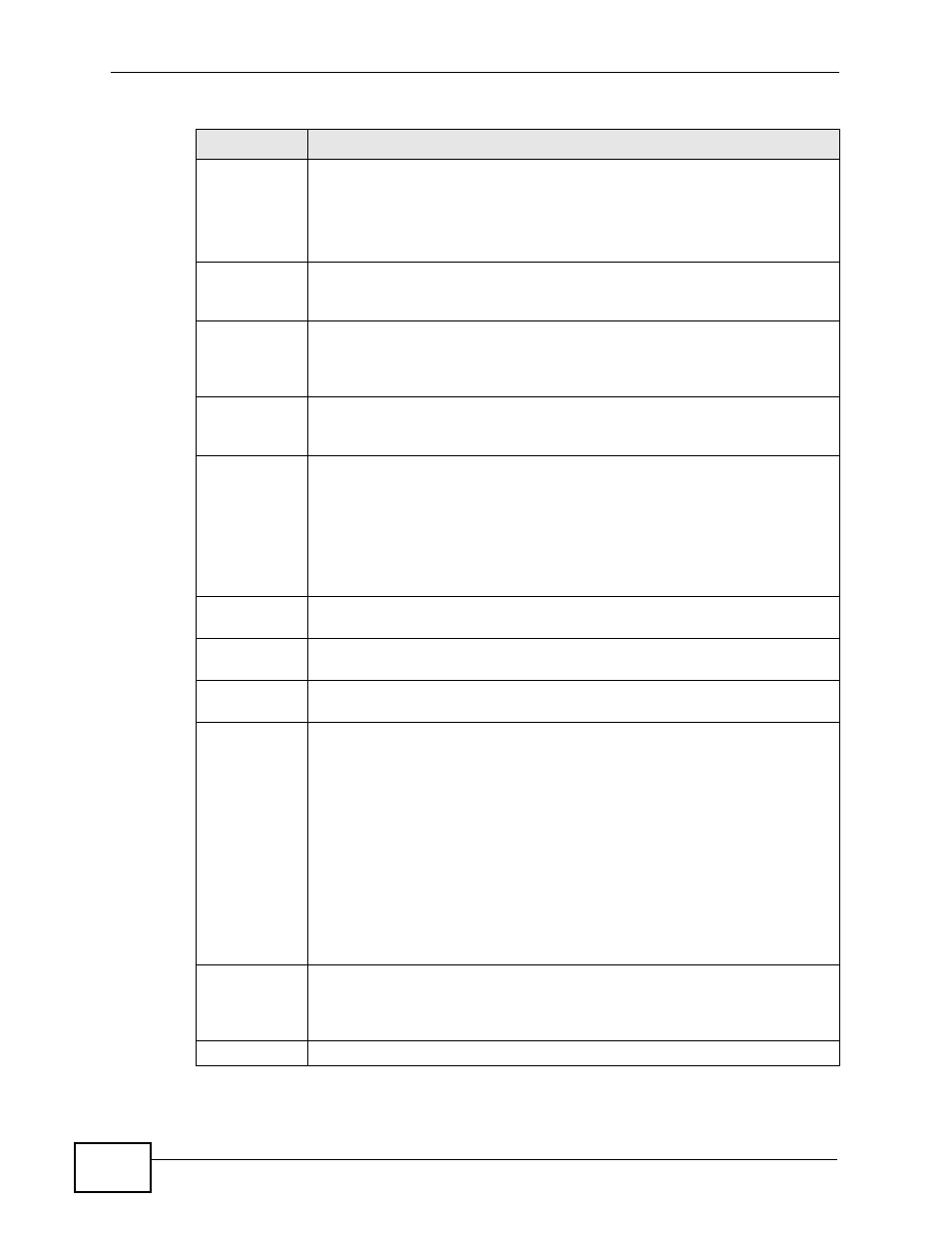ZyXEL Communications XGS-4728F User Manual | Page 266 / 426