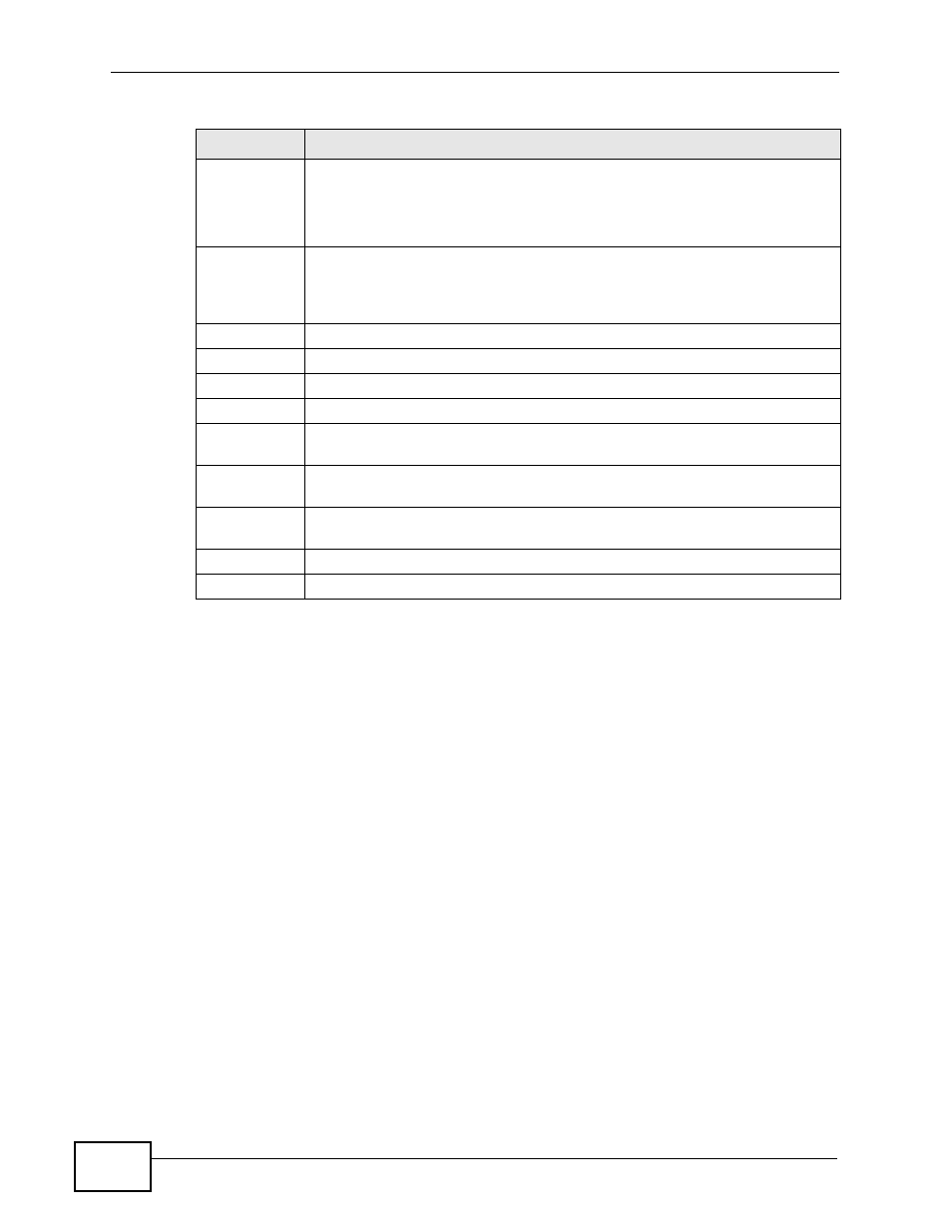 ZyXEL Communications XGS-4728F User Manual | Page 286 / 426