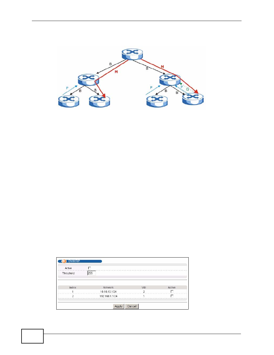 1 dvmrp terminology, 3 configuring dvmrp | ZyXEL Communications XGS-4728F User Manual | Page 292 / 426
