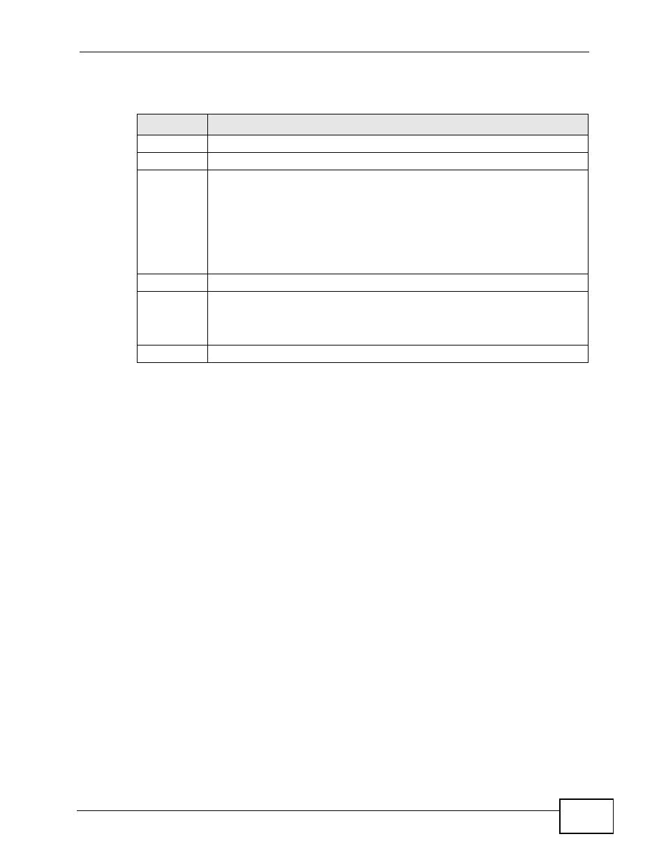 1 configuring 2-rate 3 color marker settings | ZyXEL Communications XGS-4728F User Manual | Page 299 / 426