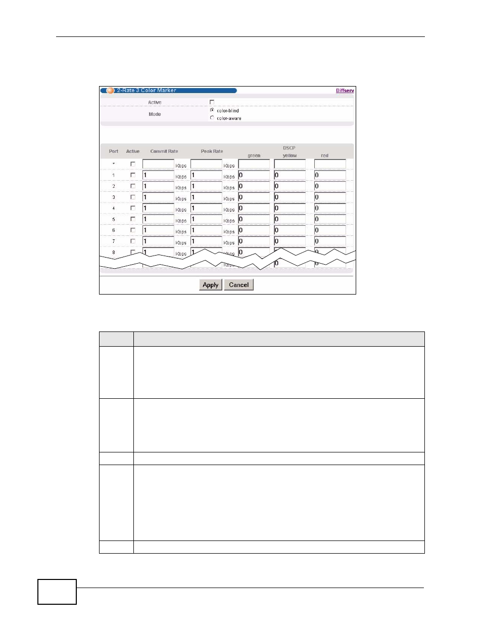 ZyXEL Communications XGS-4728F User Manual | Page 300 / 426