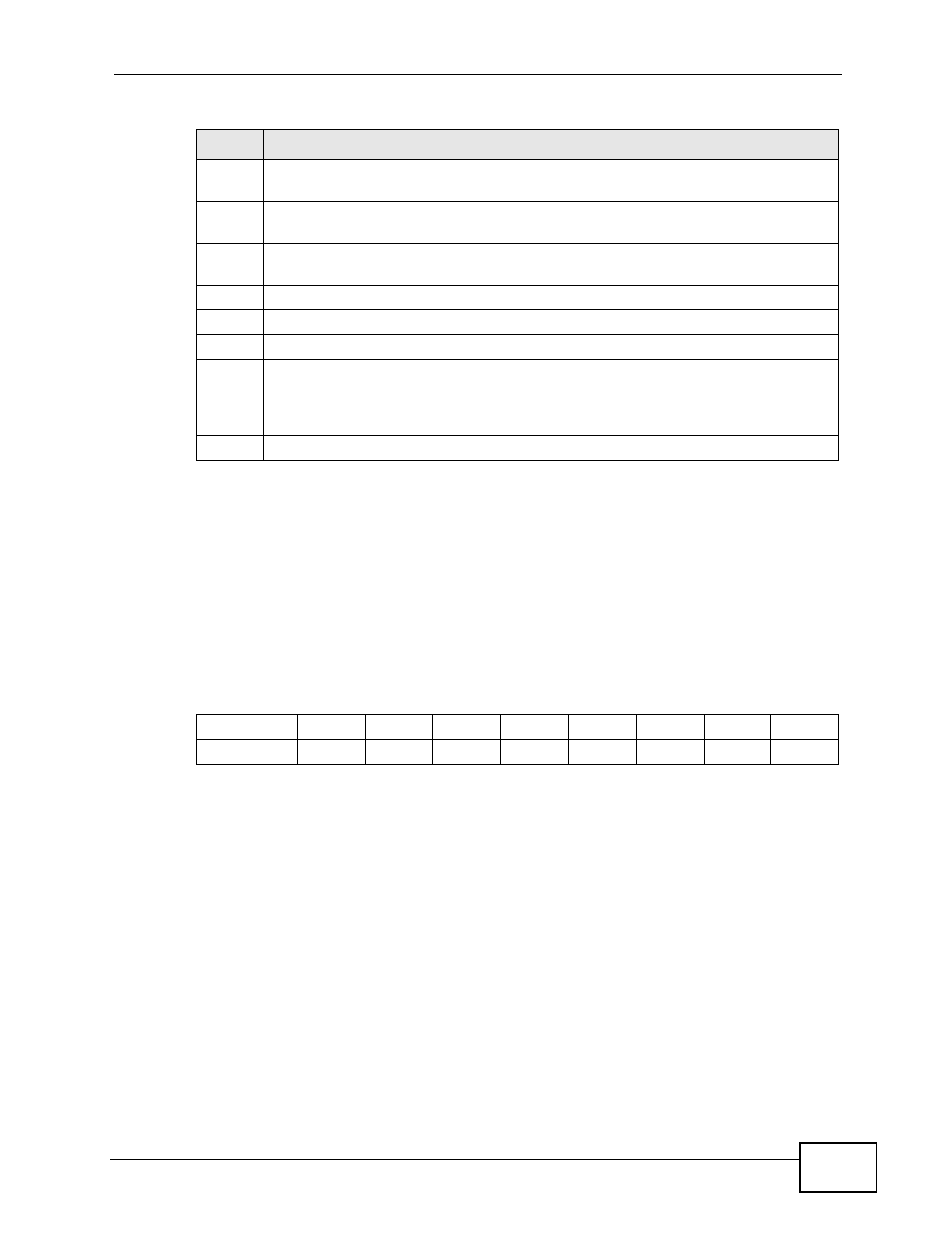 4 dscp-to-ieee 802.1p priority settings | ZyXEL Communications XGS-4728F User Manual | Page 301 / 426