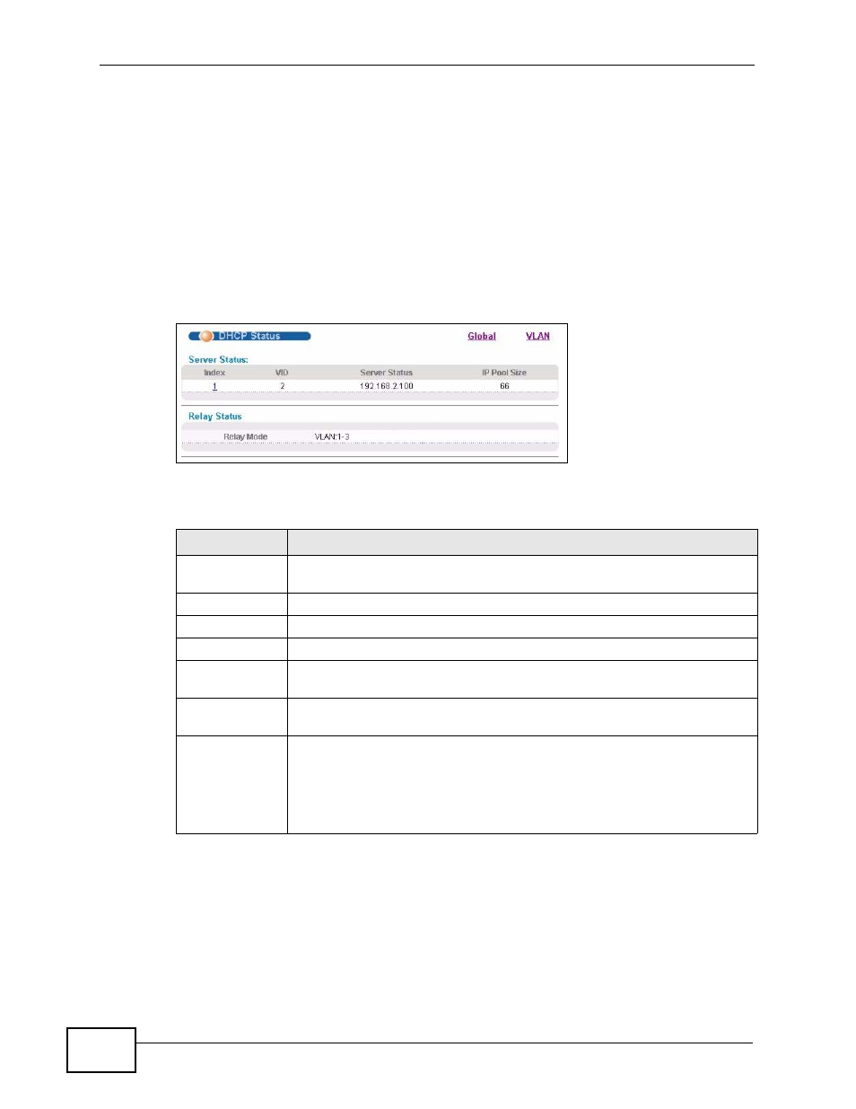 2 dhcp status, 3 dhcp server status detail | ZyXEL Communications XGS-4728F User Manual | Page 304 / 426