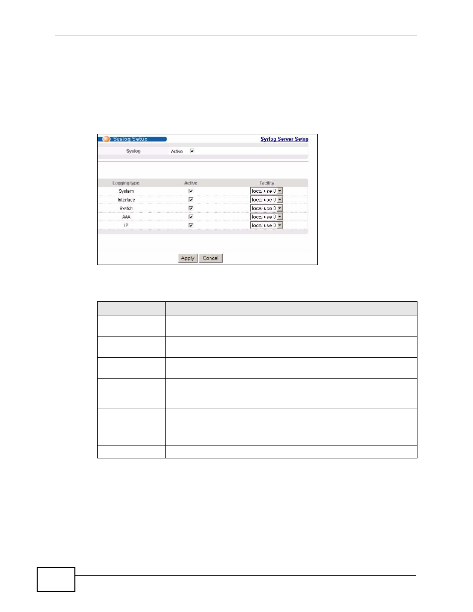 2 syslog setup | ZyXEL Communications XGS-4728F User Manual | Page 356 / 426