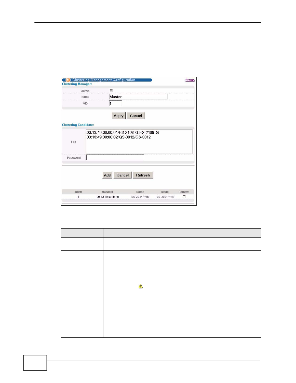 3 clustering management configuration | ZyXEL Communications XGS-4728F User Manual | Page 364 / 426