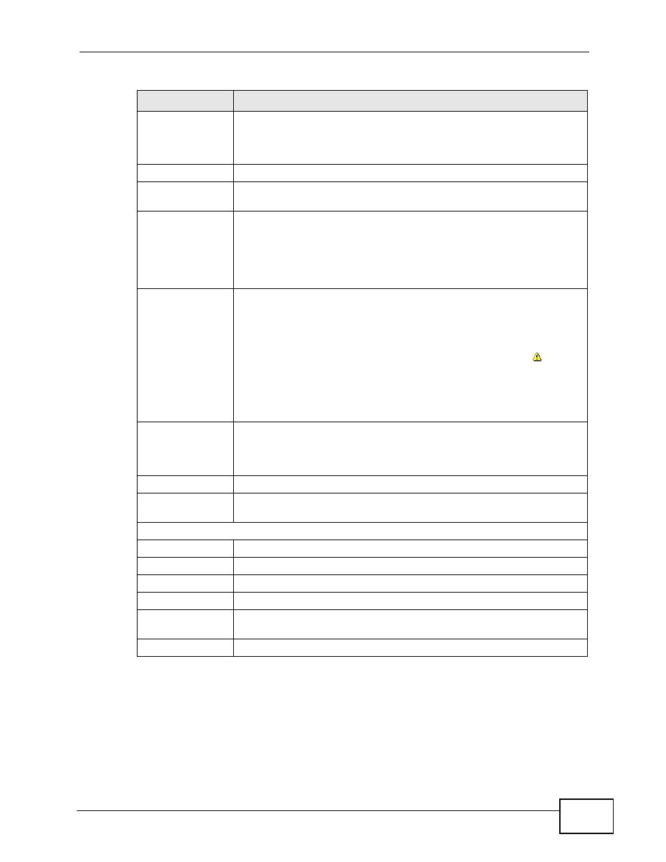 ZyXEL Communications XGS-4728F User Manual | Page 365 / 426