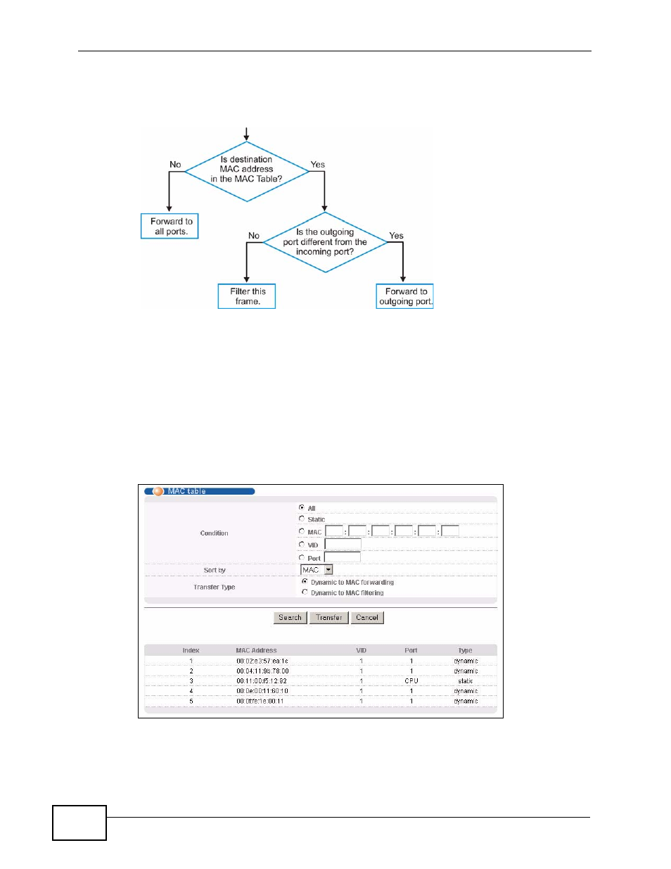 2 viewing the mac table | ZyXEL Communications XGS-4728F User Manual | Page 368 / 426