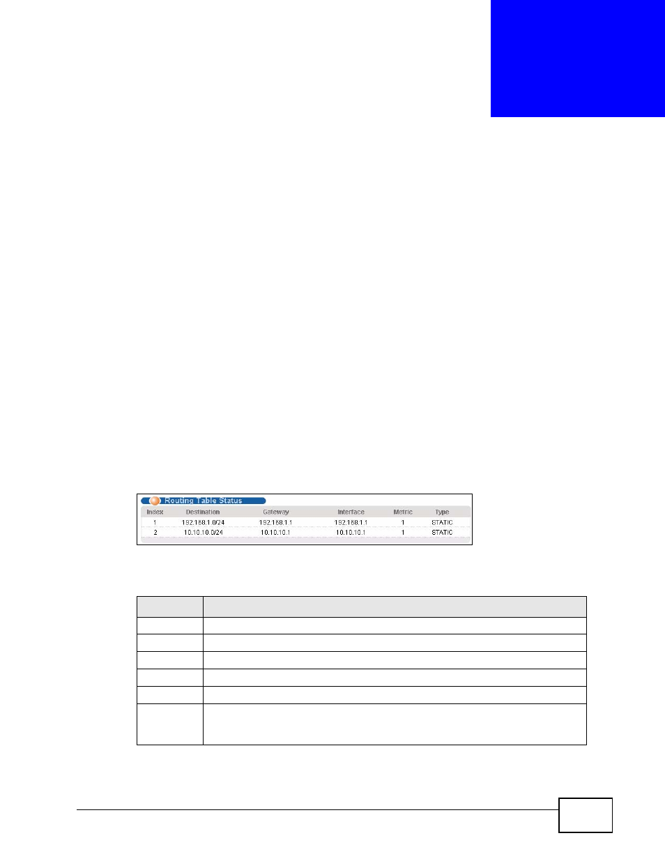 Routing table, 1 overview, 2 viewing the routing table status | Chapter 46 routing table, Routing table (377) | ZyXEL Communications XGS-4728F User Manual | Page 377 / 426