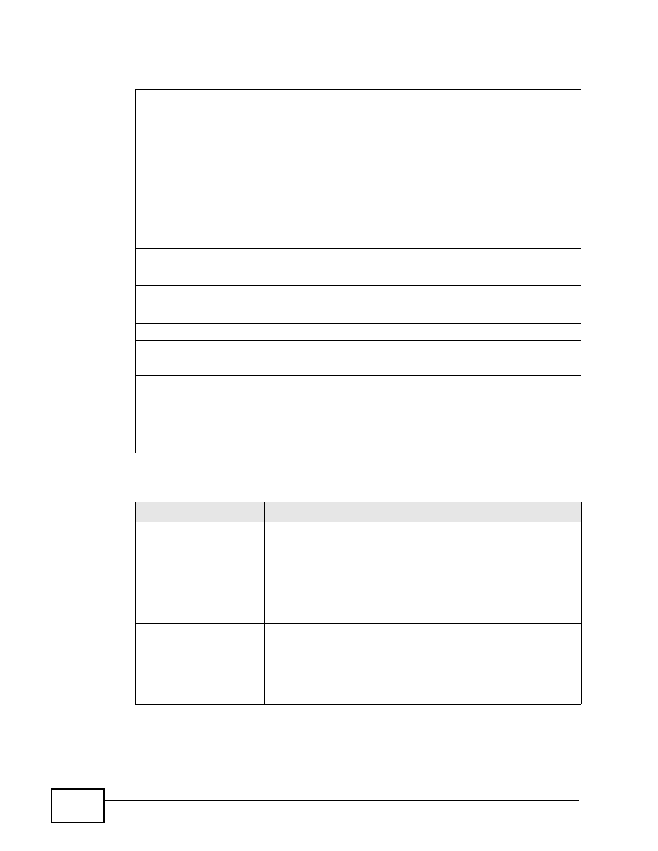 ZyXEL Communications XGS-4728F User Manual | Page 394 / 426