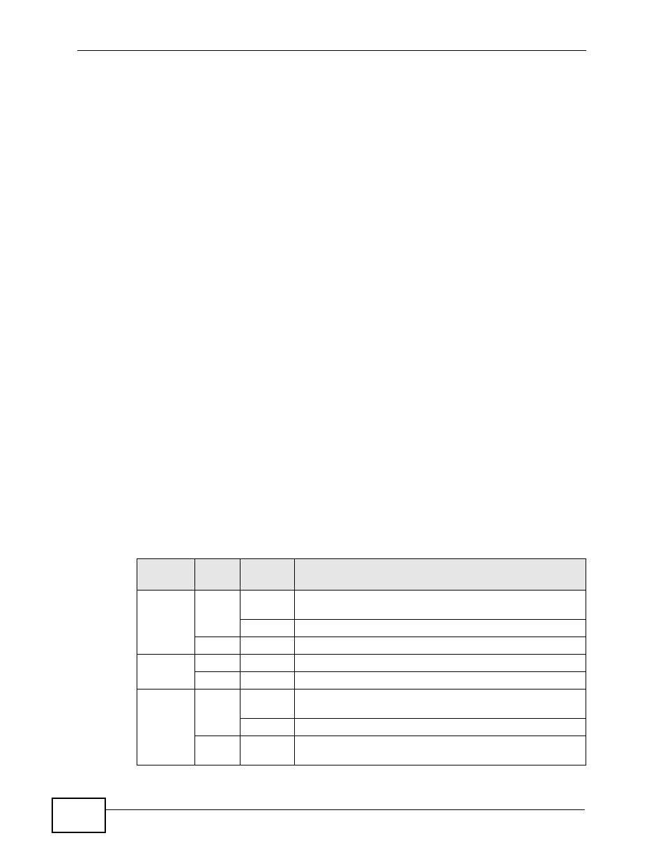 2 external backup power supply connector, 3 console port, 3 leds | ZyXEL Communications XGS-4728F User Manual | Page 40 / 426