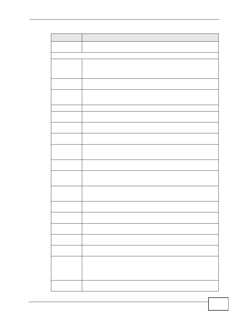 ZyXEL Communications XGS-4728F User Manual | Page 51 / 426