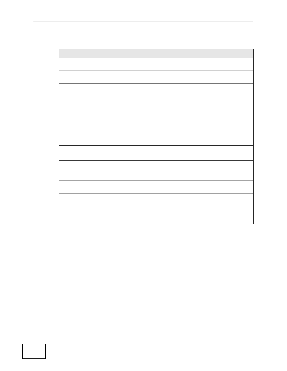 ZyXEL Communications XGS-4728F User Manual | Page 74 / 426