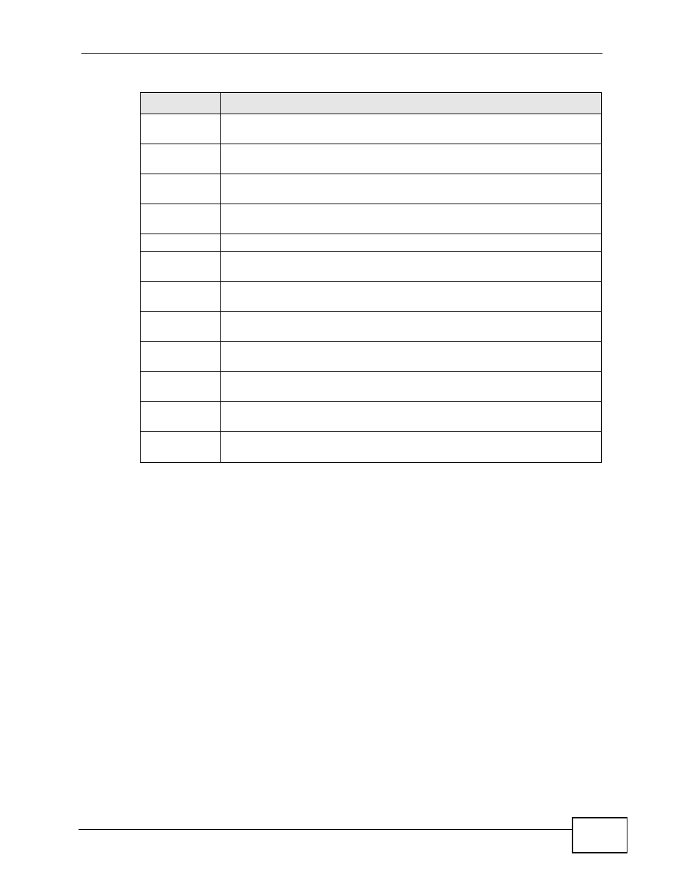 ZyXEL Communications XGS-4728F User Manual | Page 77 / 426