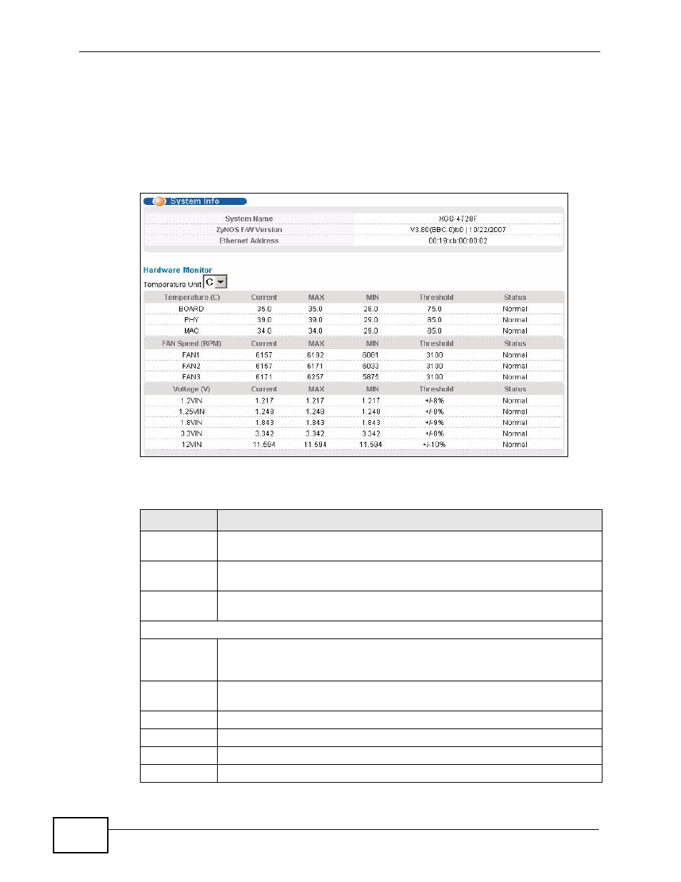 2 system information | ZyXEL Communications XGS-4728F User Manual | Page 80 / 426