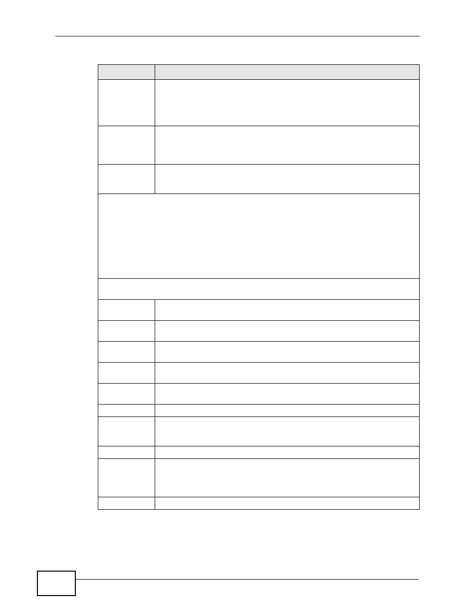 ZyXEL Communications XGS-4728F User Manual | Page 86 / 426