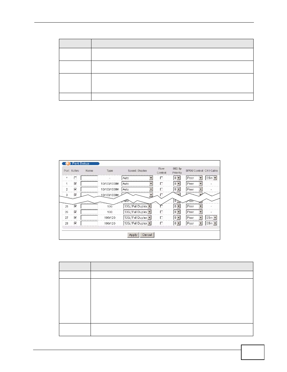 7 port setup | ZyXEL Communications XGS-4728F User Manual | Page 89 / 426