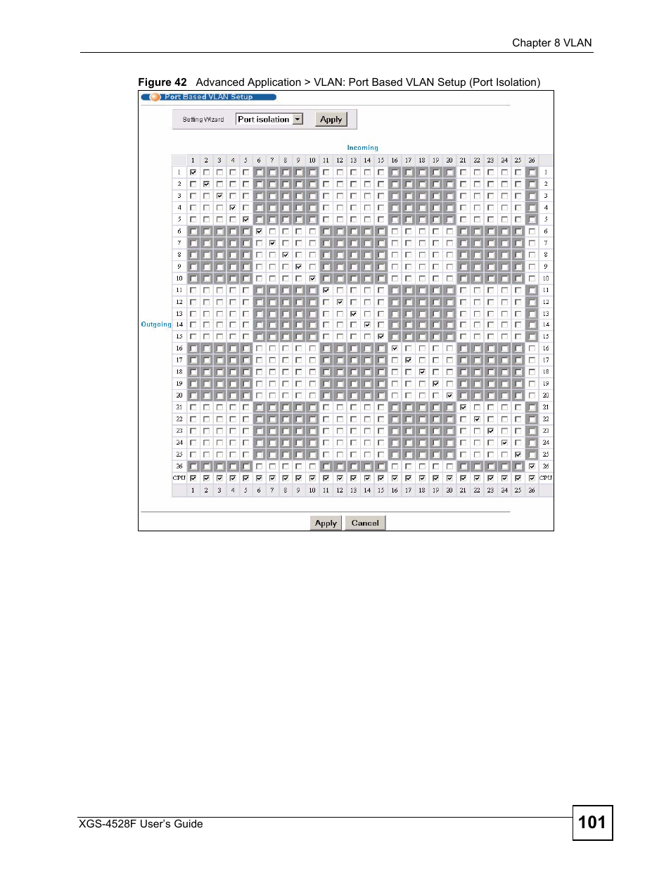 ZyXEL Communications XGS-4528F User Manual | Page 101 / 372
