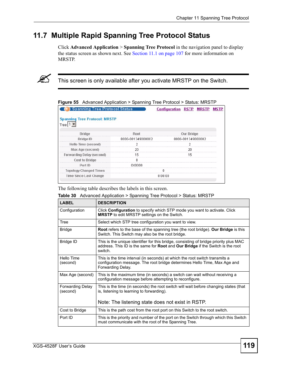 7 multiple rapid spanning tree protocol status | ZyXEL Communications XGS-4528F User Manual | Page 119 / 372