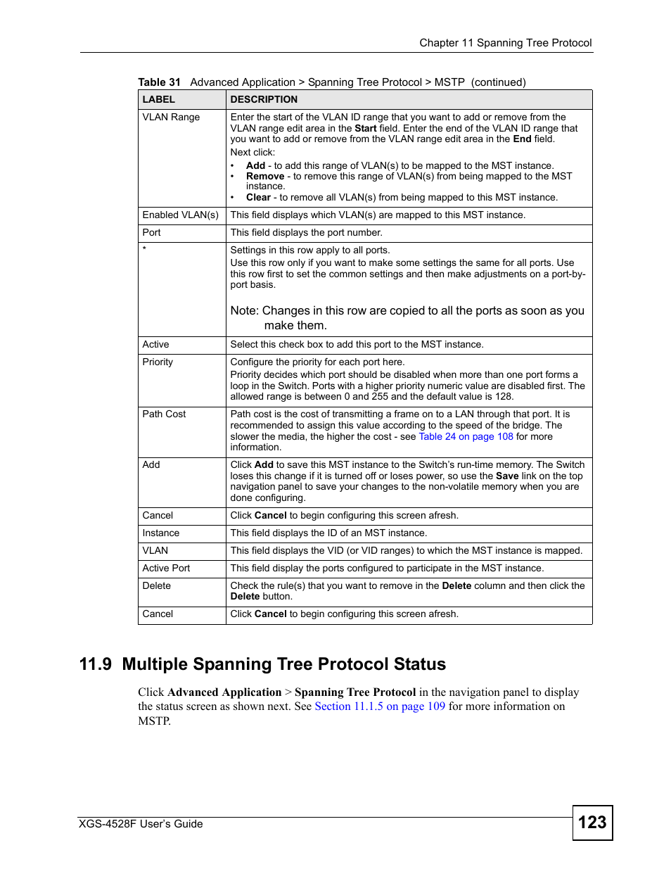 9 multiple spanning tree protocol status | ZyXEL Communications XGS-4528F User Manual | Page 123 / 372