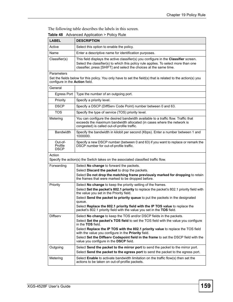 Table 48 advanced application > policy rule | ZyXEL Communications XGS-4528F User Manual | Page 159 / 372
