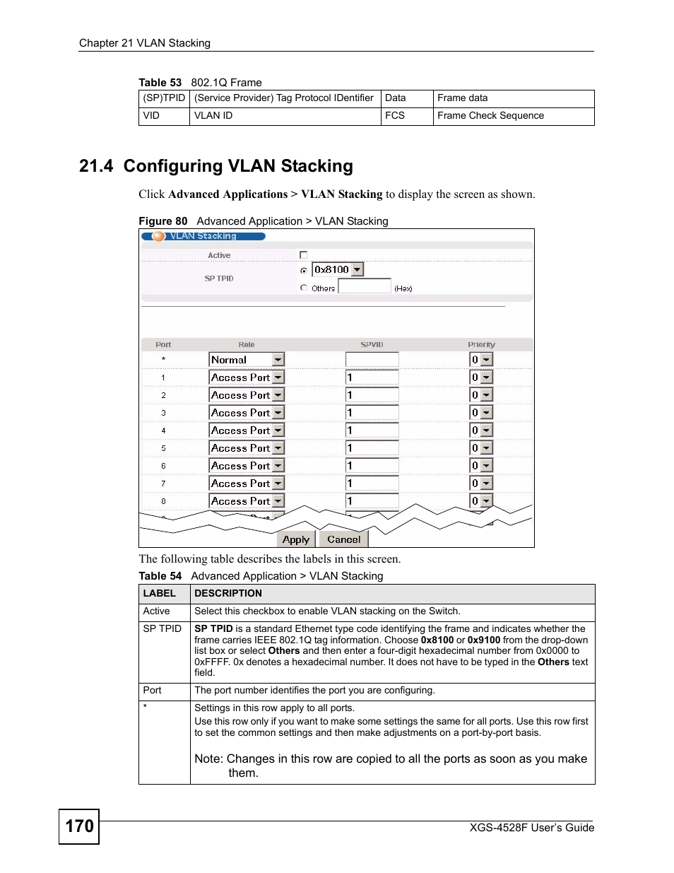 4 configuring vlan stacking, Figure 80 advanced application > vlan stacking, Table 54 advanced application > vlan stacking | ZyXEL Communications XGS-4528F User Manual | Page 170 / 372