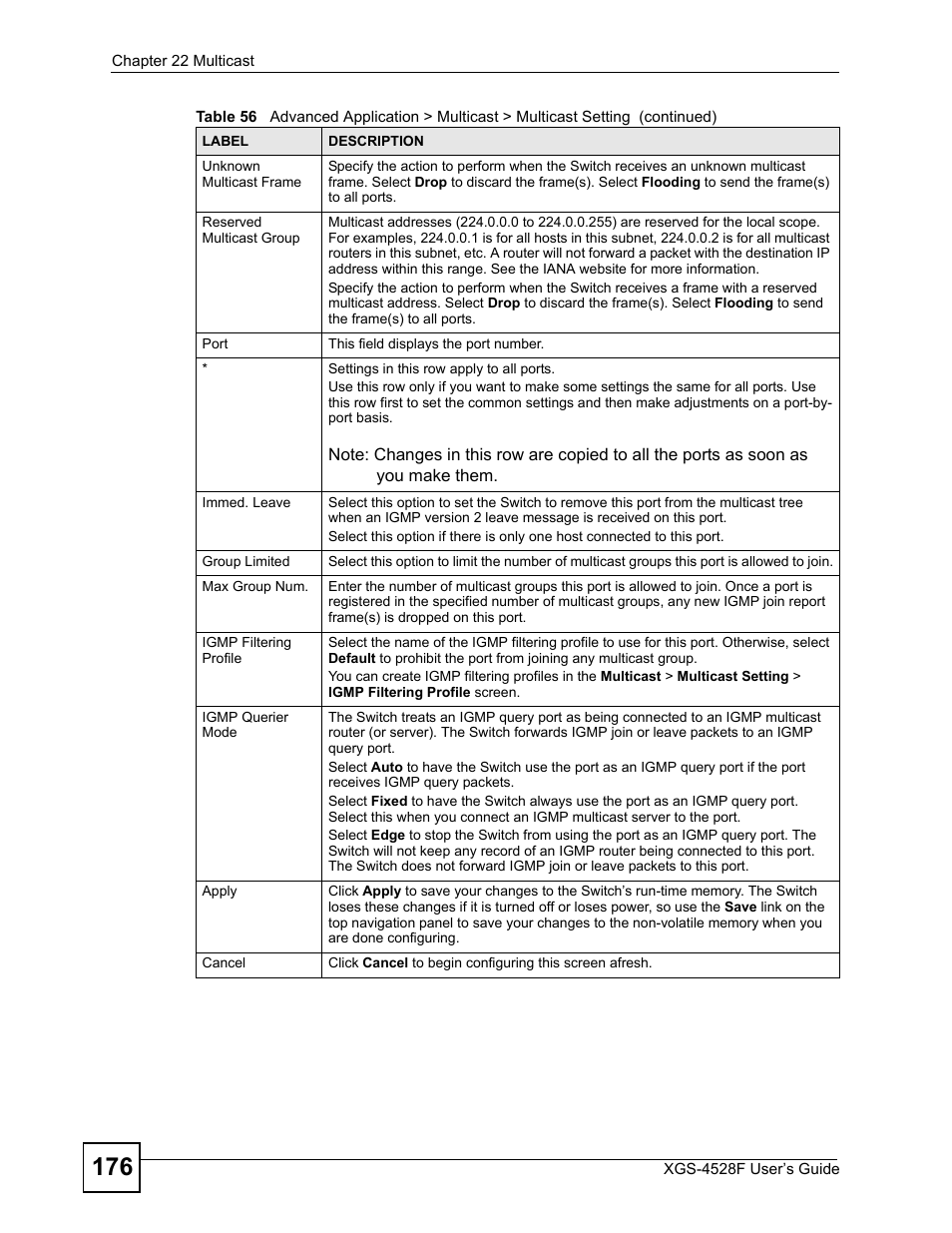 ZyXEL Communications XGS-4528F User Manual | Page 176 / 372