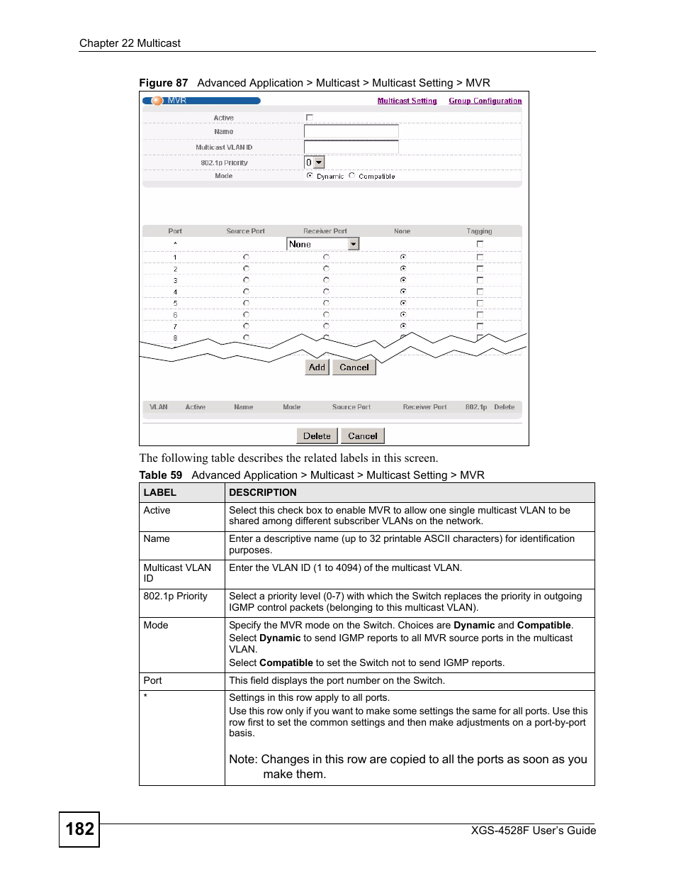 ZyXEL Communications XGS-4528F User Manual | Page 182 / 372