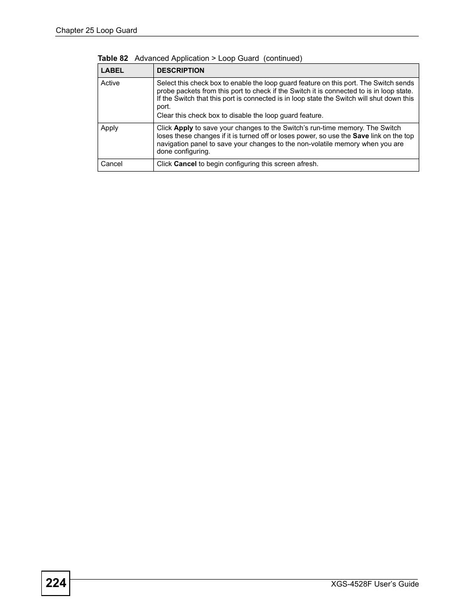 ZyXEL Communications XGS-4528F User Manual | Page 224 / 372