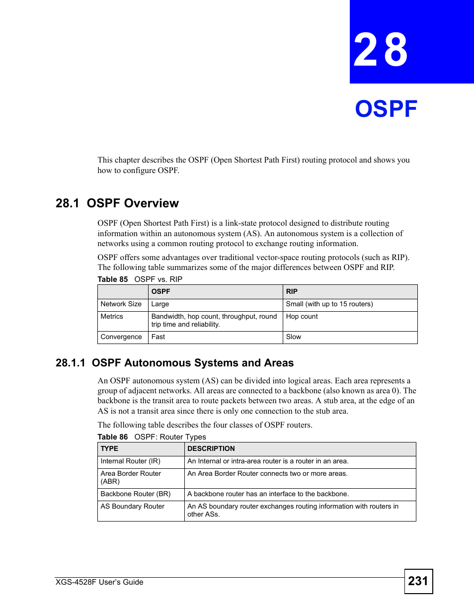 Ospf, 1 ospf overview, 1 ospf autonomous systems and areas | Chapter 28 ospf, Table 85 ospf vs. rip table 86 ospf: router types, Ospf (231) | ZyXEL Communications XGS-4528F User Manual | Page 231 / 372