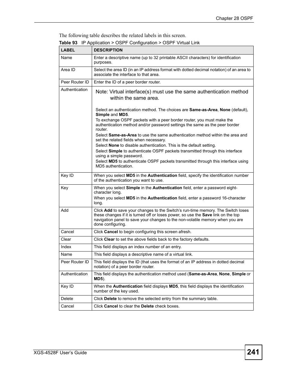 ZyXEL Communications XGS-4528F User Manual | Page 241 / 372