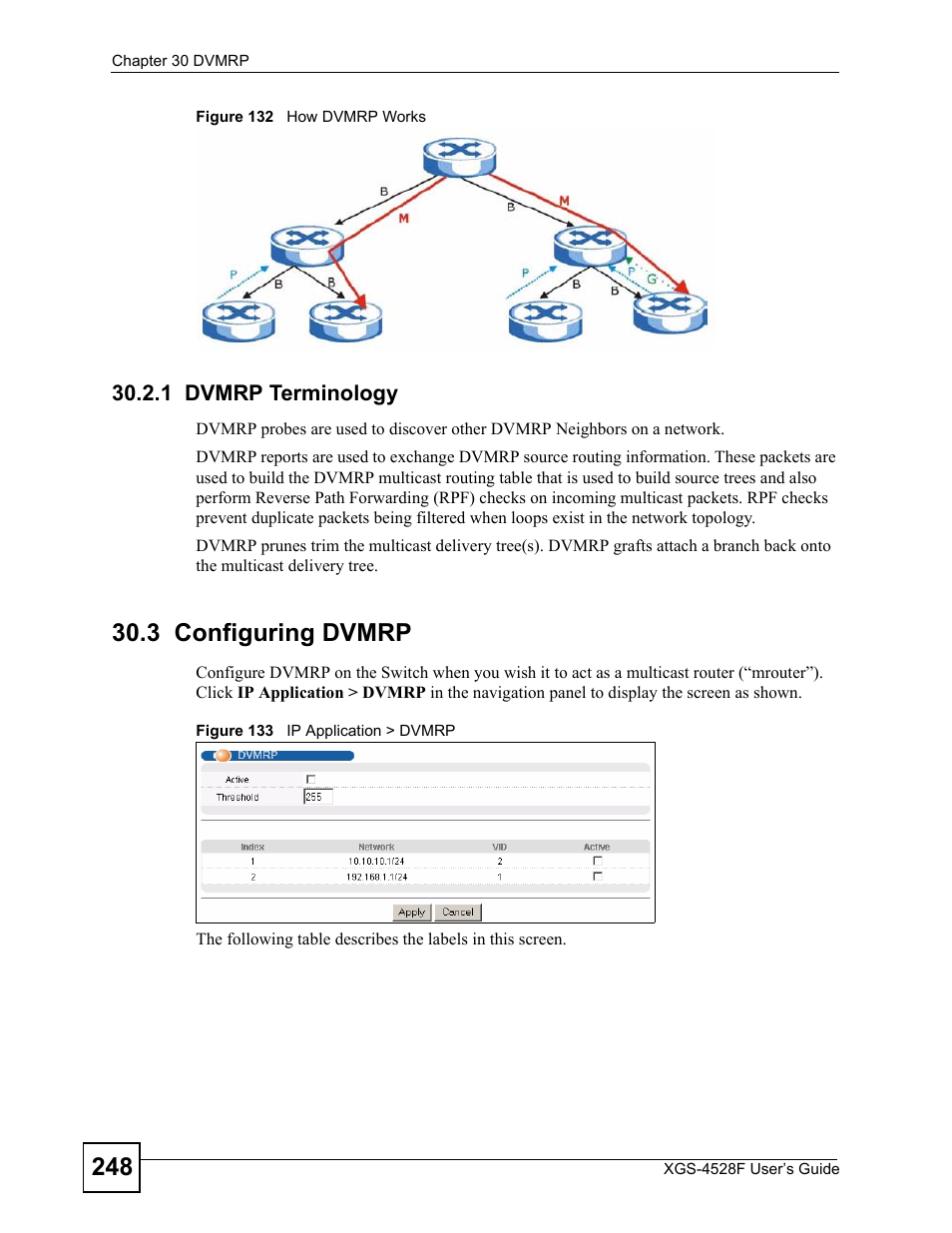 1 dvmrp terminology, 3 configuring dvmrp | ZyXEL Communications XGS-4528F User Manual | Page 248 / 372