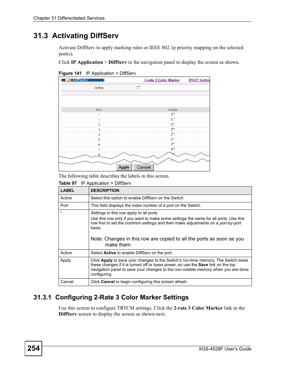 3 activating diffserv, 1 configuring 2-rate 3 color marker settings, Figure 141 ip application > diffserv | Table 97 ip application > diffserv | ZyXEL Communications XGS-4528F User Manual | Page 254 / 372