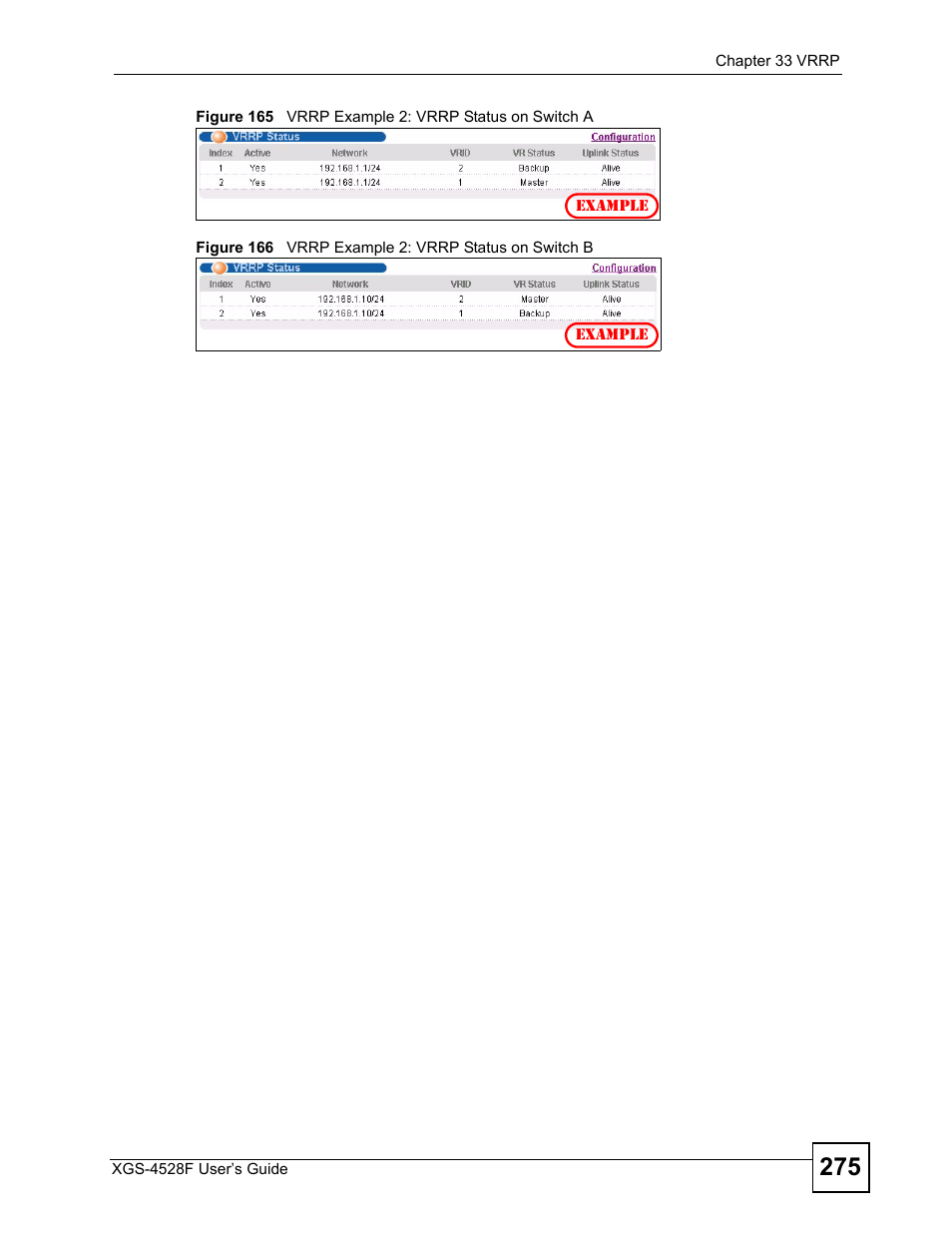 ZyXEL Communications XGS-4528F User Manual | Page 275 / 372
