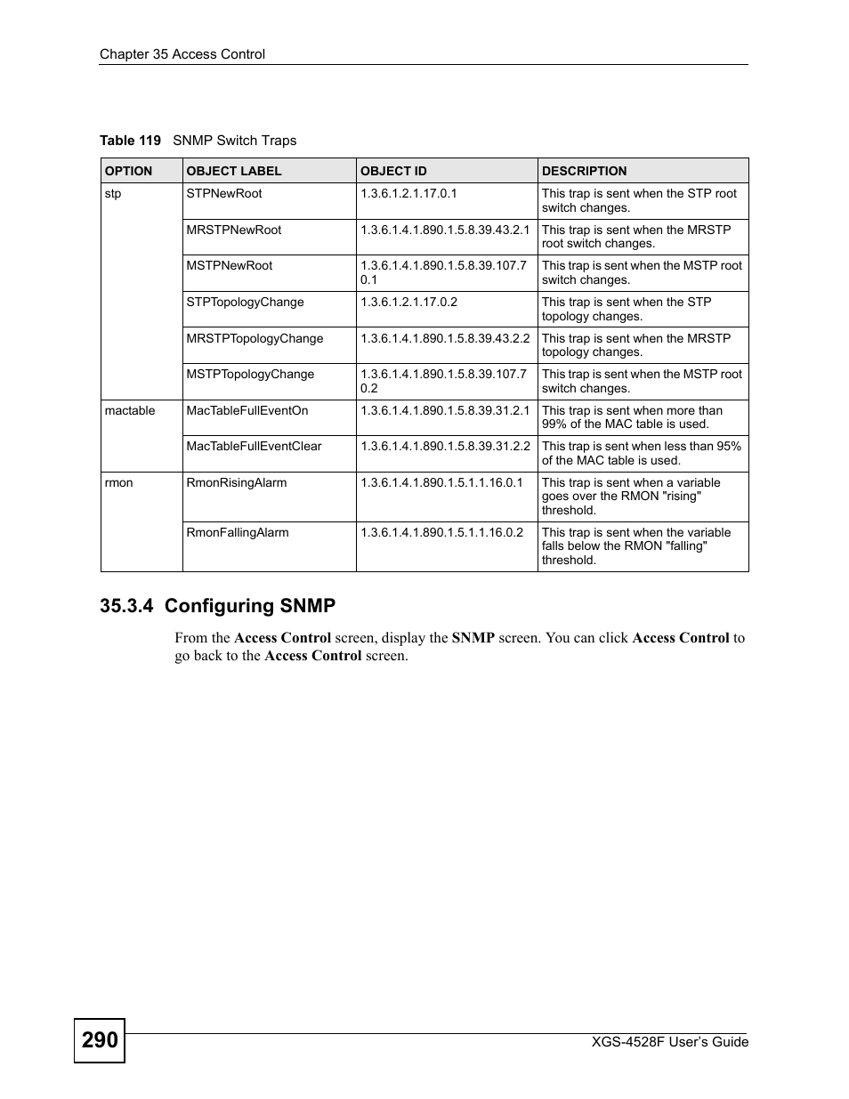 4 configuring snmp, Table 119 snmp switch traps | ZyXEL Communications XGS-4528F User Manual | Page 290 / 372