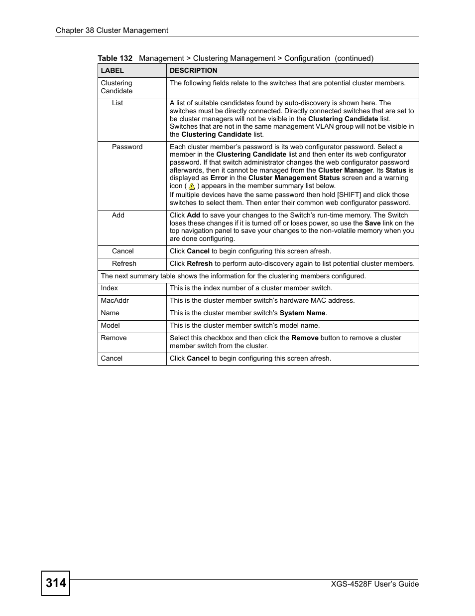 ZyXEL Communications XGS-4528F User Manual | Page 314 / 372