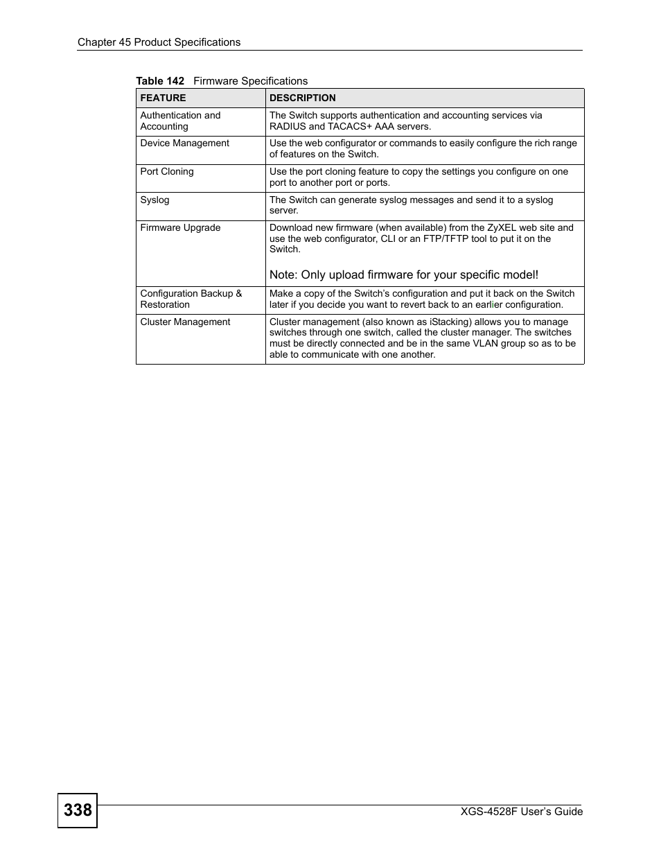 ZyXEL Communications XGS-4528F User Manual | Page 338 / 372