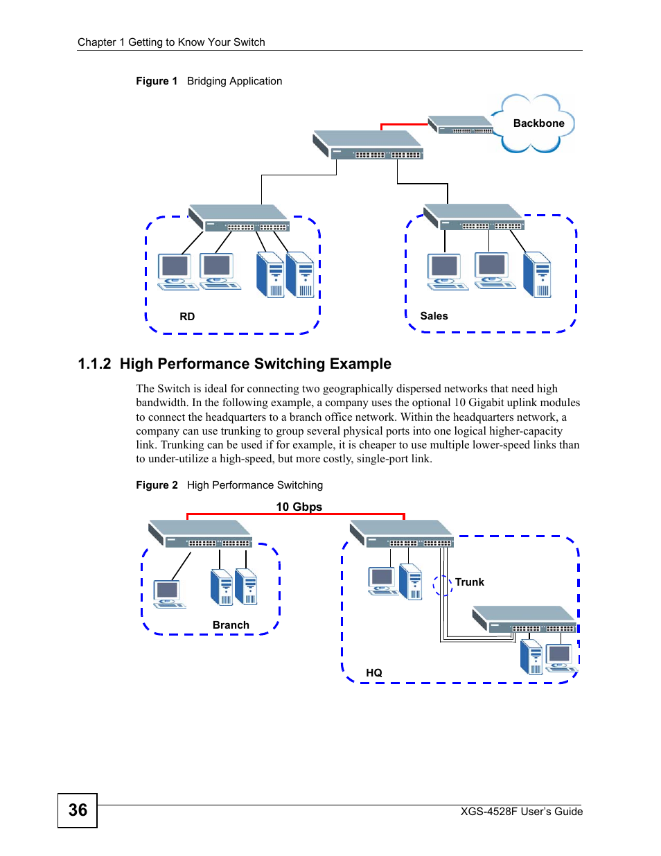 2 high performance switching example | ZyXEL Communications XGS-4528F User Manual | Page 36 / 372