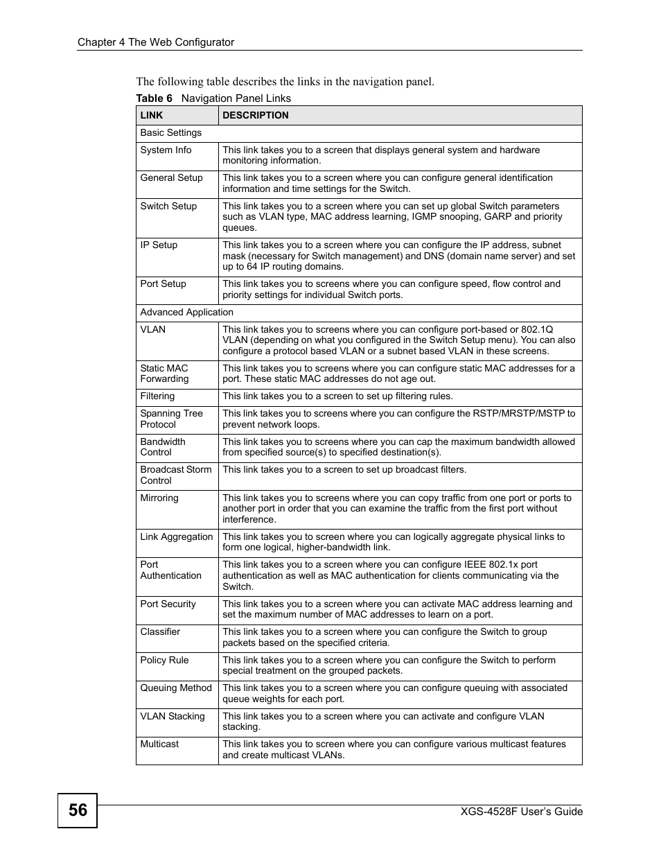 Table 6 navigation panel links | ZyXEL Communications XGS-4528F User Manual | Page 56 / 372