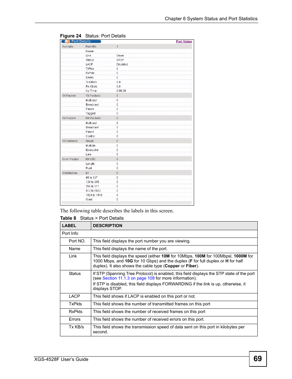 Figure 24 status: port details, Table 8 status > port details | ZyXEL Communications XGS-4528F User Manual | Page 69 / 372