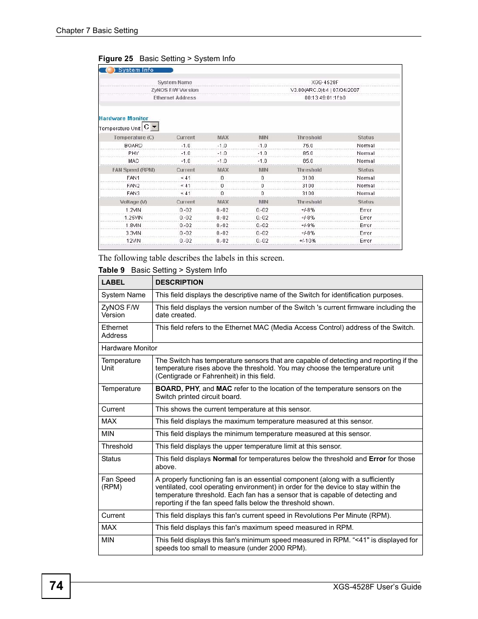 Figure 25 basic setting > system info, Table 9 basic setting > system info | ZyXEL Communications XGS-4528F User Manual | Page 74 / 372