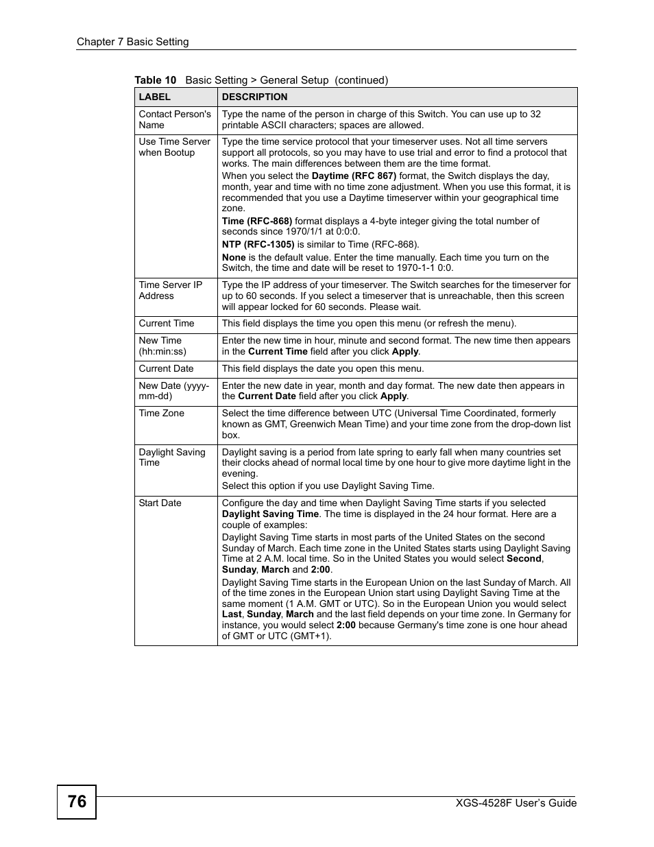 ZyXEL Communications XGS-4528F User Manual | Page 76 / 372