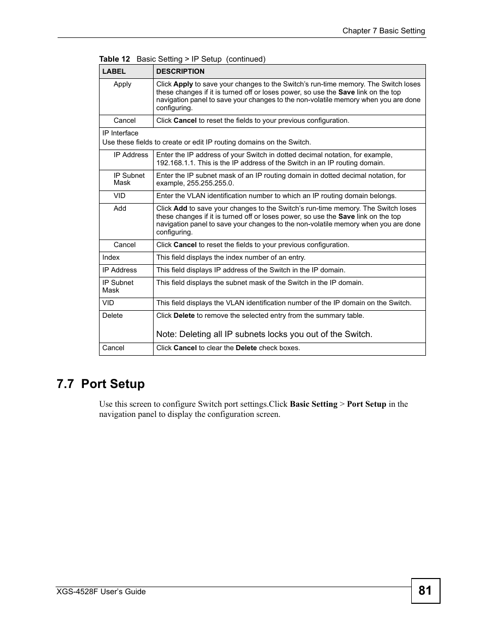 7 port setup, 81 7.7 port setup | ZyXEL Communications XGS-4528F User Manual | Page 81 / 372
