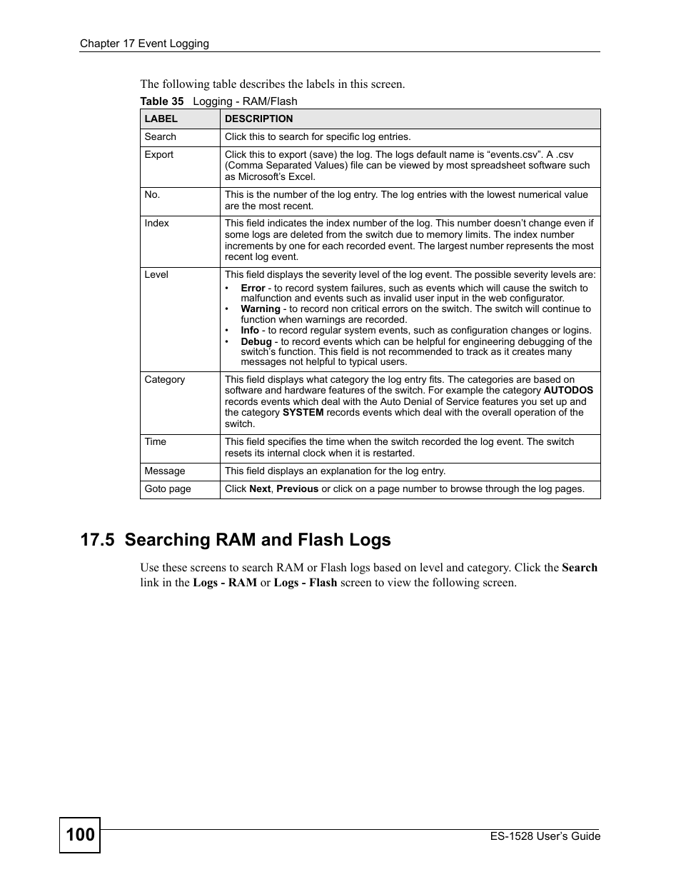 5 searching ram and flash logs, Table 35 logging - ram/flash | ZyXEL Communications ZyXEL Dimension ES-1528 User Manual | Page 100 / 170