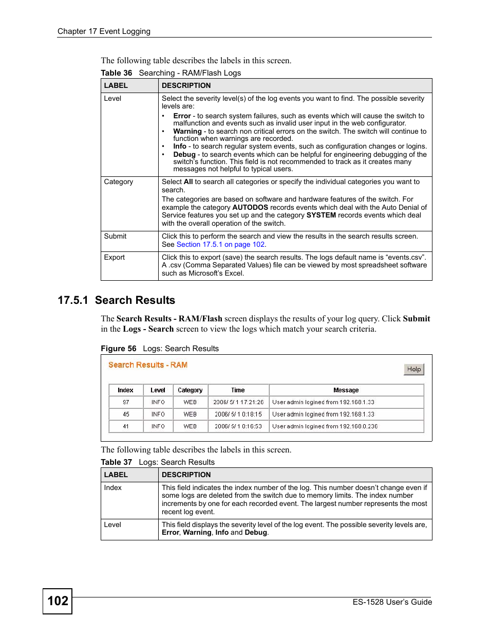 1 search results, Figure 56 logs: search results | ZyXEL Communications ZyXEL Dimension ES-1528 User Manual | Page 102 / 170