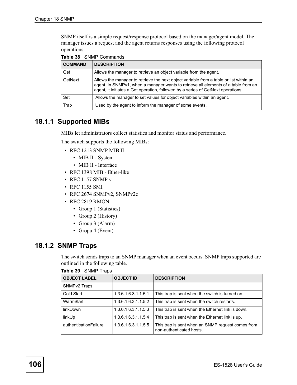 1 supported mibs, 2 snmp traps, 1 supported mibs 18.1.2 snmp traps | Table 38 snmp commands, Table 39 snmp traps | ZyXEL Communications ZyXEL Dimension ES-1528 User Manual | Page 106 / 170