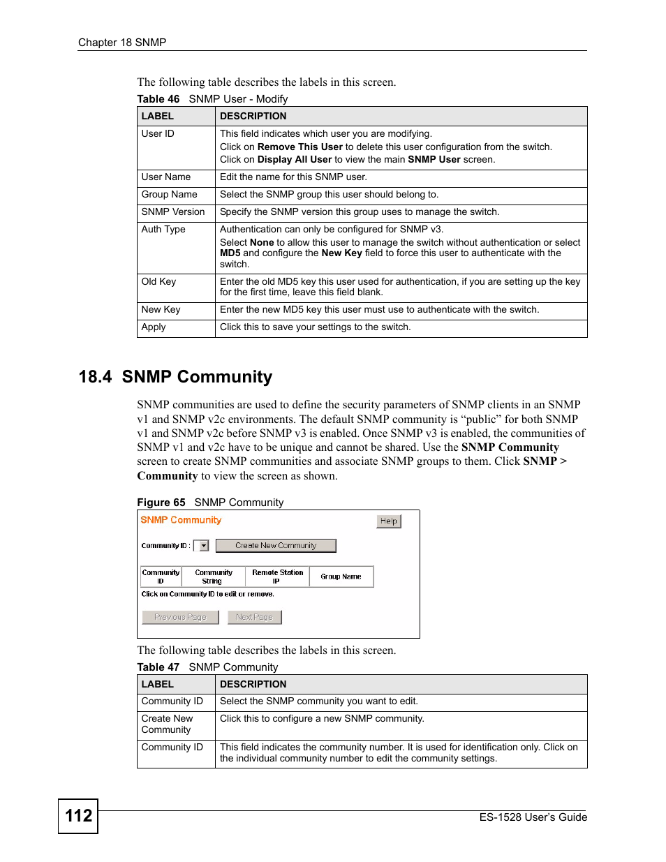 4 snmp community, Figure 65 snmp community | ZyXEL Communications ZyXEL Dimension ES-1528 User Manual | Page 112 / 170
