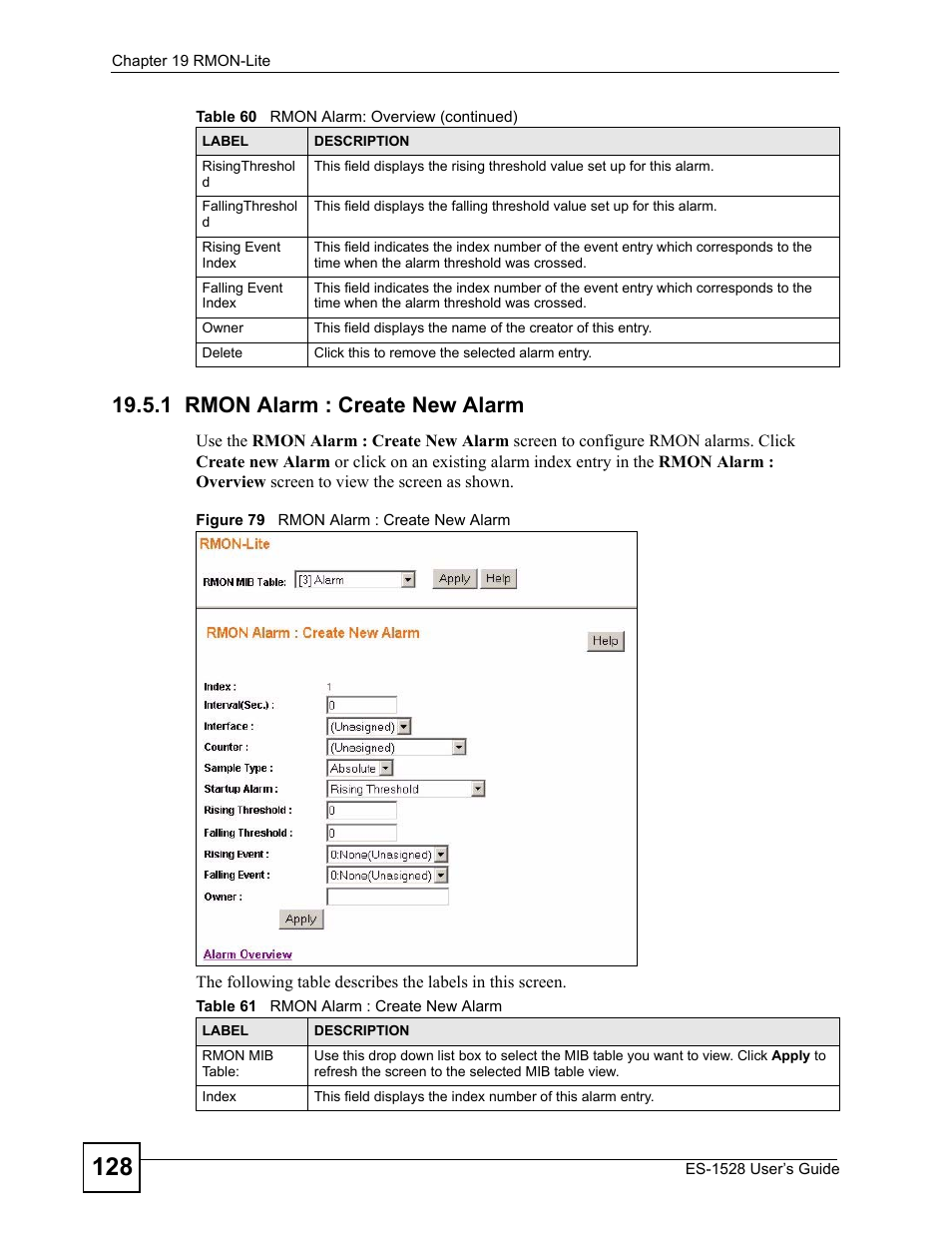 1 rmon alarm : create new alarm, Figure 79 rmon alarm : create new alarm, Table 61 rmon alarm : create new alarm | ZyXEL Communications ZyXEL Dimension ES-1528 User Manual | Page 128 / 170