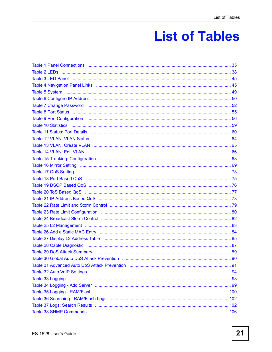 List of tables | ZyXEL Communications ZyXEL Dimension ES-1528 User Manual | Page 21 / 170