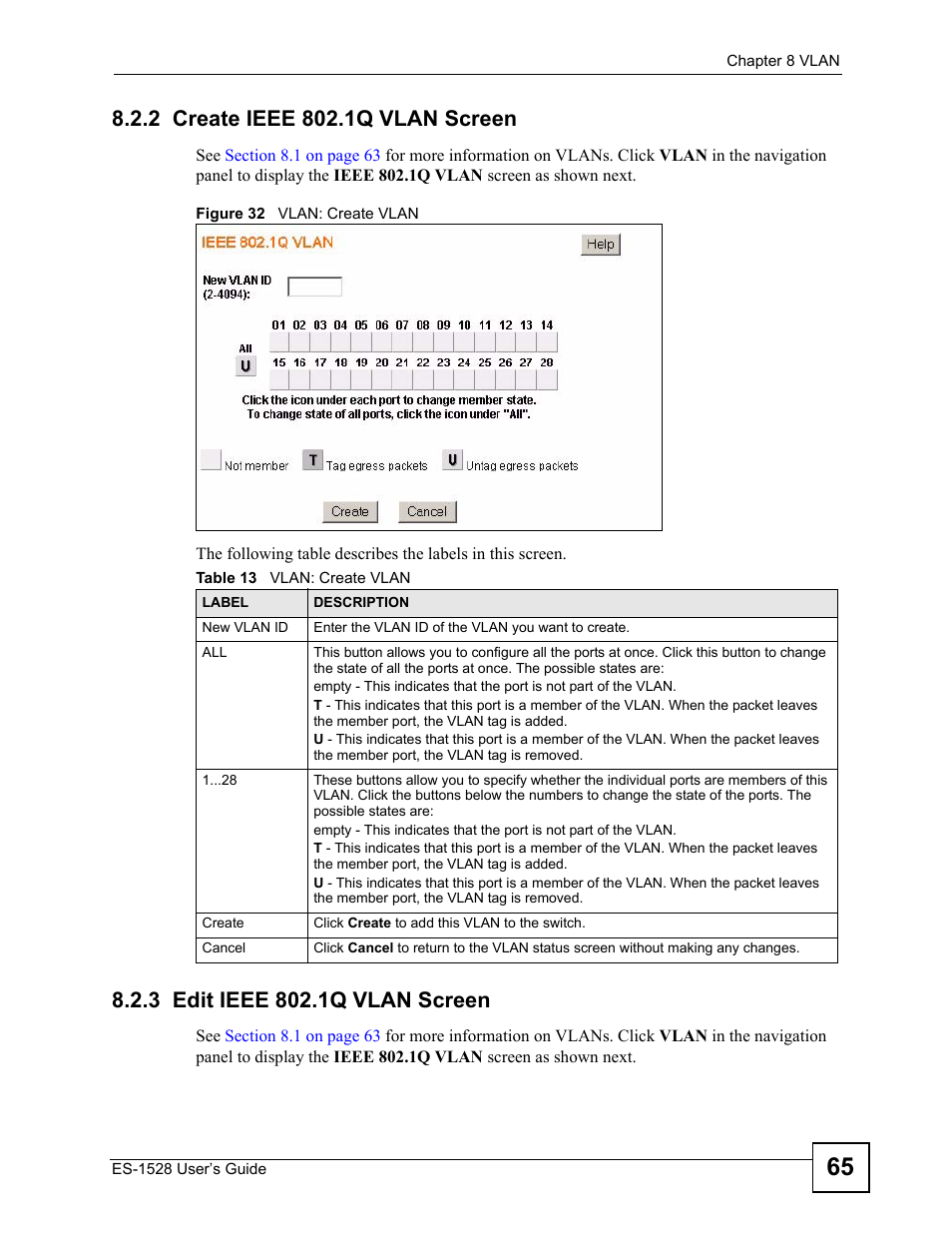 2 create ieee 802.1q vlan screen, 3 edit ieee 802.1q vlan screen, Figure 32 vlan: create vlan | Table 13 vlan: create vlan | ZyXEL Communications ZyXEL Dimension ES-1528 User Manual | Page 65 / 170