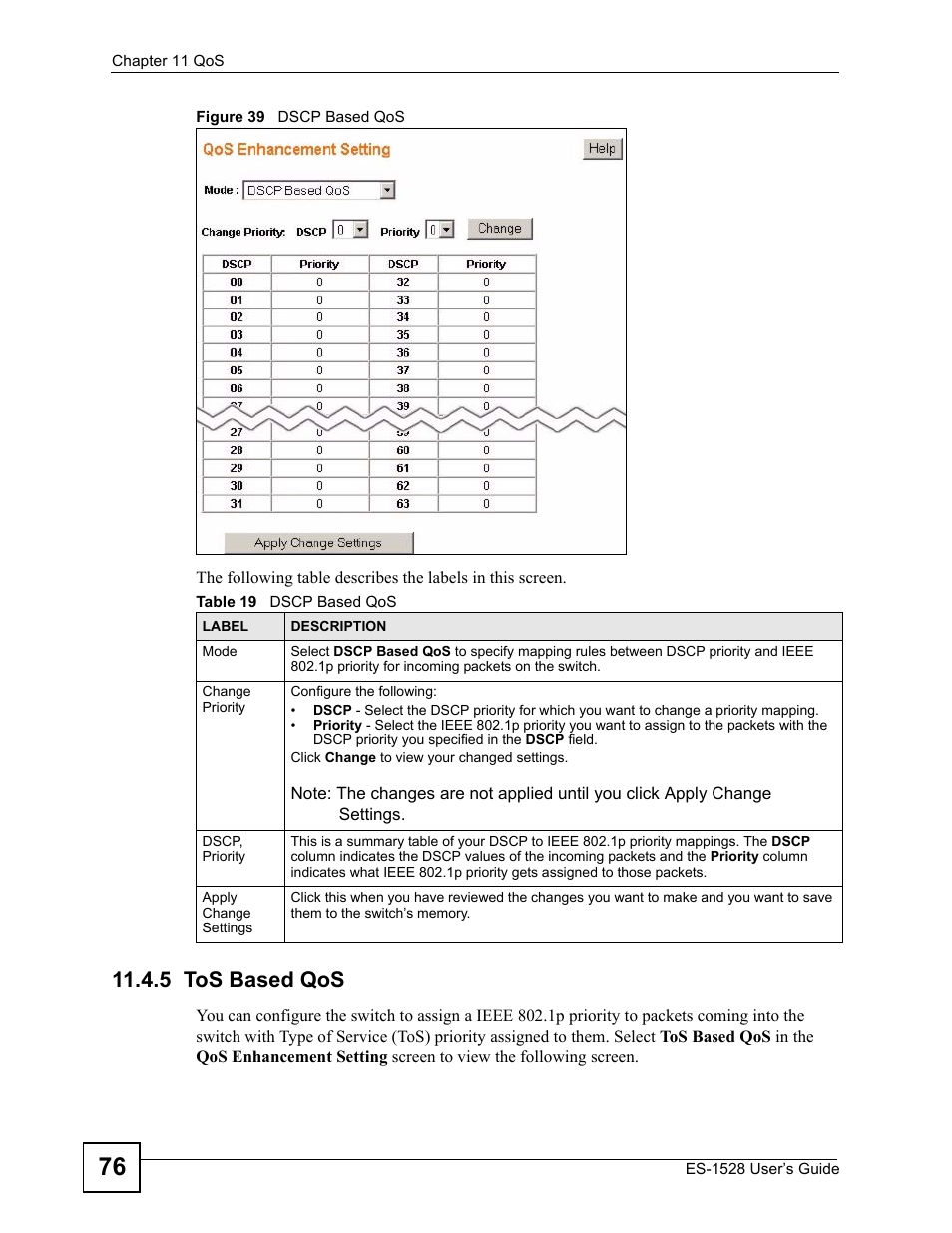 5 tos based qos, Figure 39 dscp based qos, Table 19 dscp based qos | ZyXEL Communications ZyXEL Dimension ES-1528 User Manual | Page 76 / 170